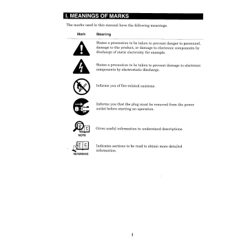 Canon FAX B150 Service Manual
