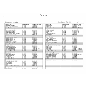MUTOH RJ 4100 Parts List Manual