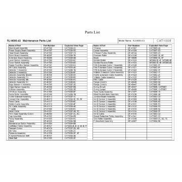 MUTOH RJ 6000 43 54 62 Parts List Manual