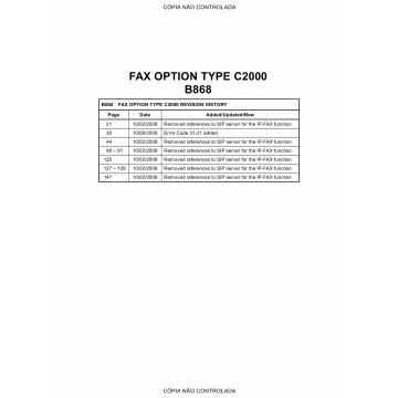 RICOH Options B868 FAX-OPTION-TYPE-C2000 Service Manual PDF download