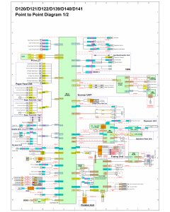 RICOH Aficio MP-2352SP 2852 3352 D120 D121 D122 D139 D140 D141 Circuit Diagram