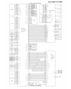 RICOH Aficio SP-C210SF G157 Circuit Diagram