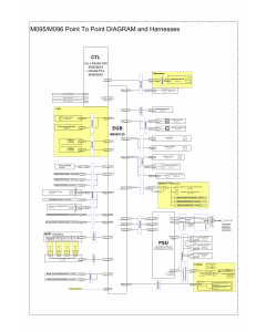 RICOH Aficio SP-C240DN C242DB C240SF C242SF M095 M096 M099 M100 Circuit Diagram