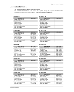 Samsung FACXIMILE SF-330 Parts Manual