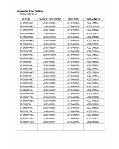 Samsung FACXIMILE SF-5100 Parts Manual