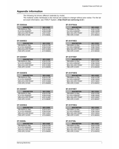 Samsung FACXIMILE SF-530 Parts Manual