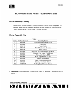 Zebra Label HC100 Parts List