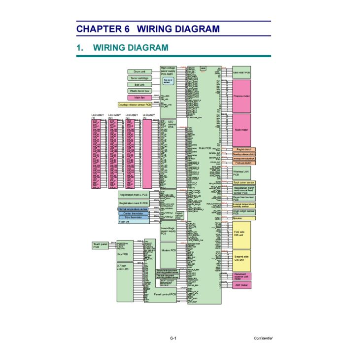 Brother Inkjet-MFC 9130CW 9140DN 9330CDW 9340CDW Inkjet-DCP 9020CDN 9020CDW Service Manual