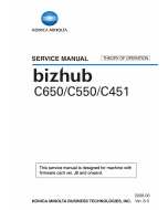Konica-Minolta bizhub C451 C550 C650 THEORY-OPERATION Service Manual