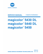 Konica-Minolta magicolor 5430DL 5440DL 5450 THEORY-OPERATION Service Manual