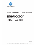 Konica-Minolta magicolor 7450 7450II THEORY-OPERATION Service Manual