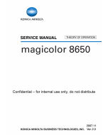 Konica-Minolta magicolor 8650 THEORY-OPERATION Service Manual