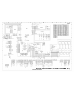 RICOH Aficio 3228C 3235 3245 B202 B178 B180 Circuit Diagram