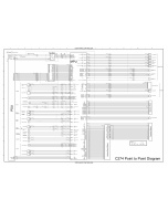 RICOH Aficio DX-2330 2430 C274 Circuit Diagram