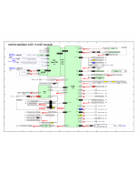 RICOH Aficio SP-5200DN 5210DN M020 M021 Circuit Diagram