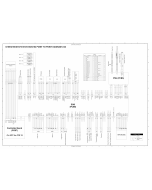 RICOH Aficio SP-C220N C221N C222DN C220S C221SF C222SF G165 G166 G167 G181 G183 G184 Circuit Diagram