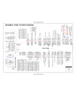 RICOH Aficio SP-C231SF C232SF M018 M019 Circuit Diagram