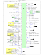 RICOH Aficio SP-C430DN C431DN M065 M066 Circuit Diagram