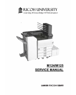 RICOH Aficio SP-C830DN C831DN M124 M125 Service Manual