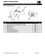 Zebra Label 170PAX3 Parts Catalog