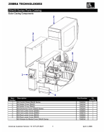 Zebra Label ZM400 ZM600 Parts List