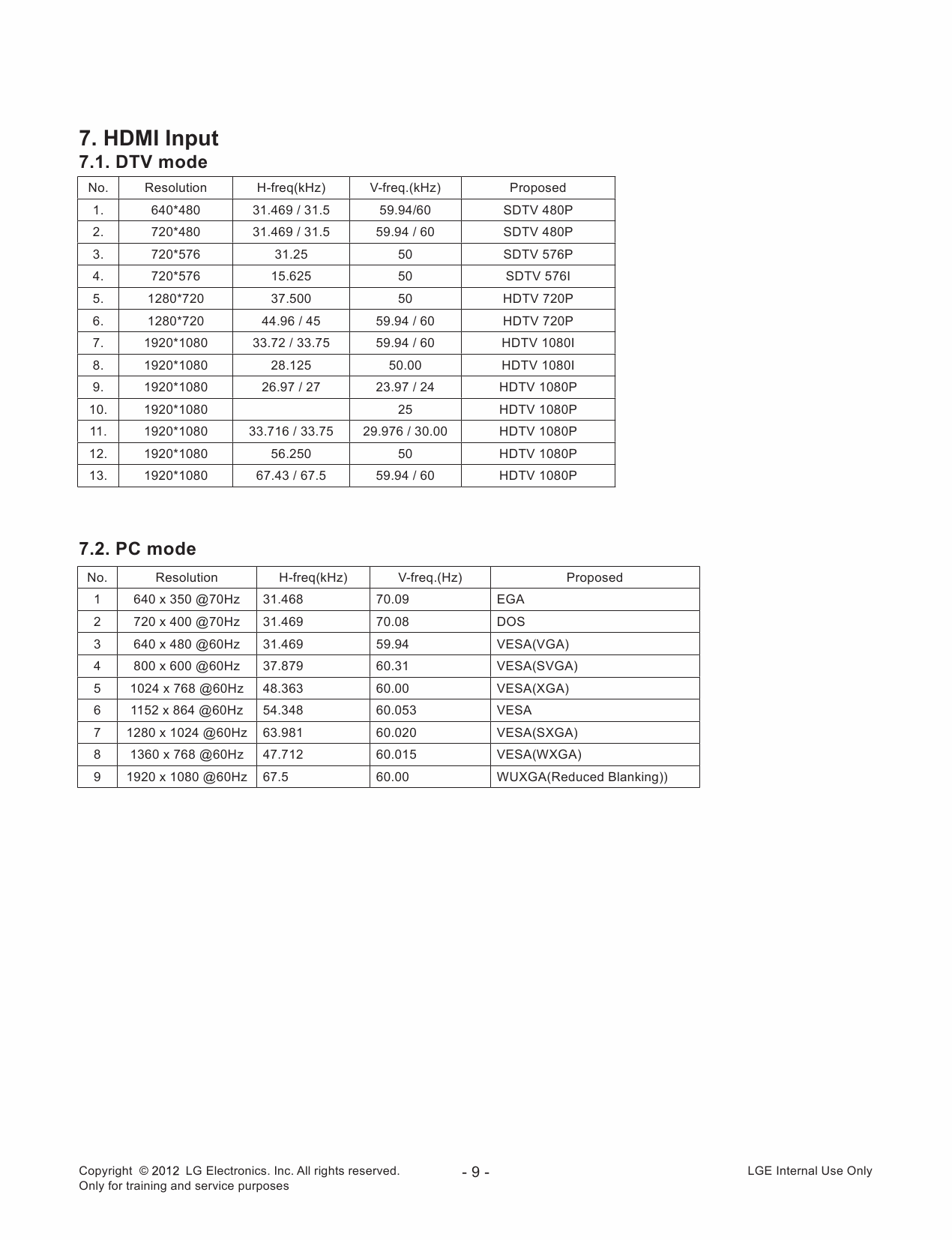 LG_LCD_TV_32LM660S_660T_669S_669T_Service_Manual_2012_Qmanual.com-3