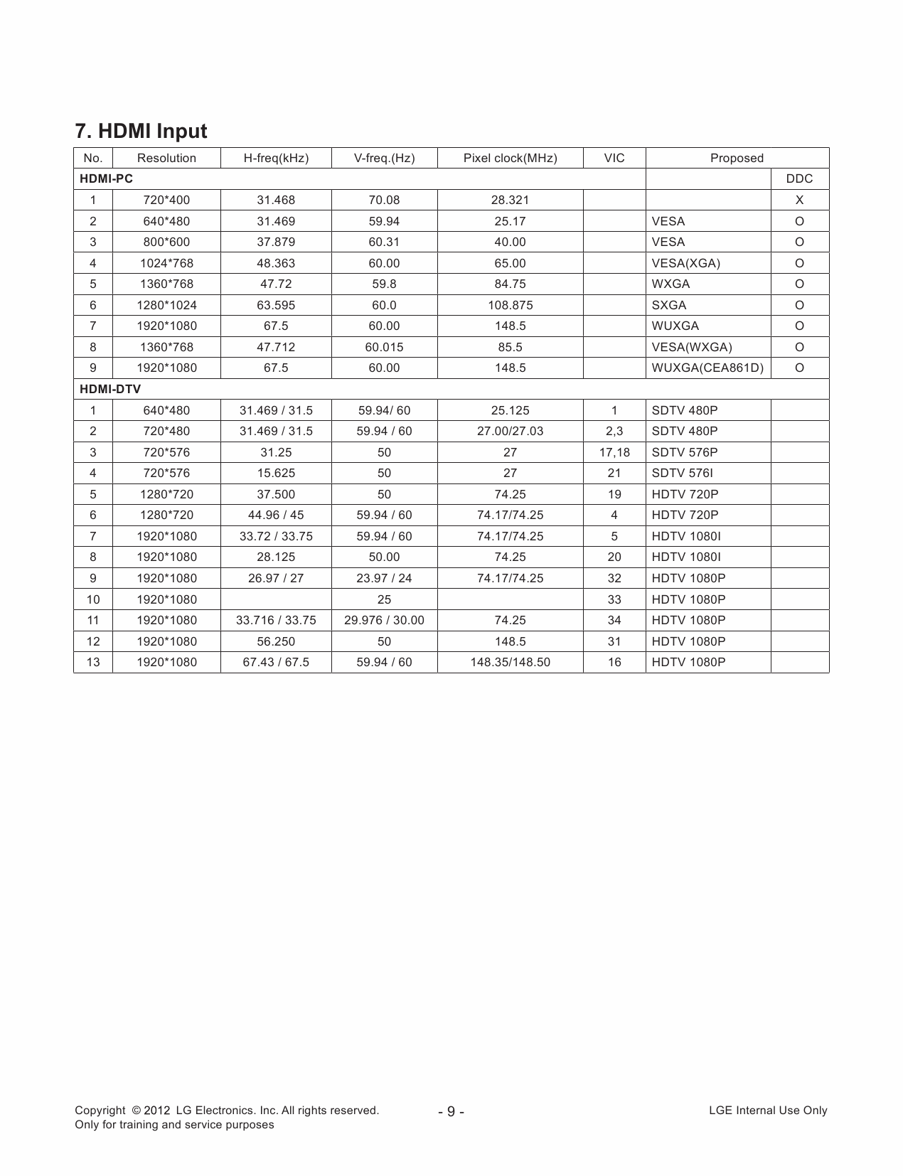 LG_LCD_TV_47LM960V_Service_Manual_2012_Qmanual.com-3