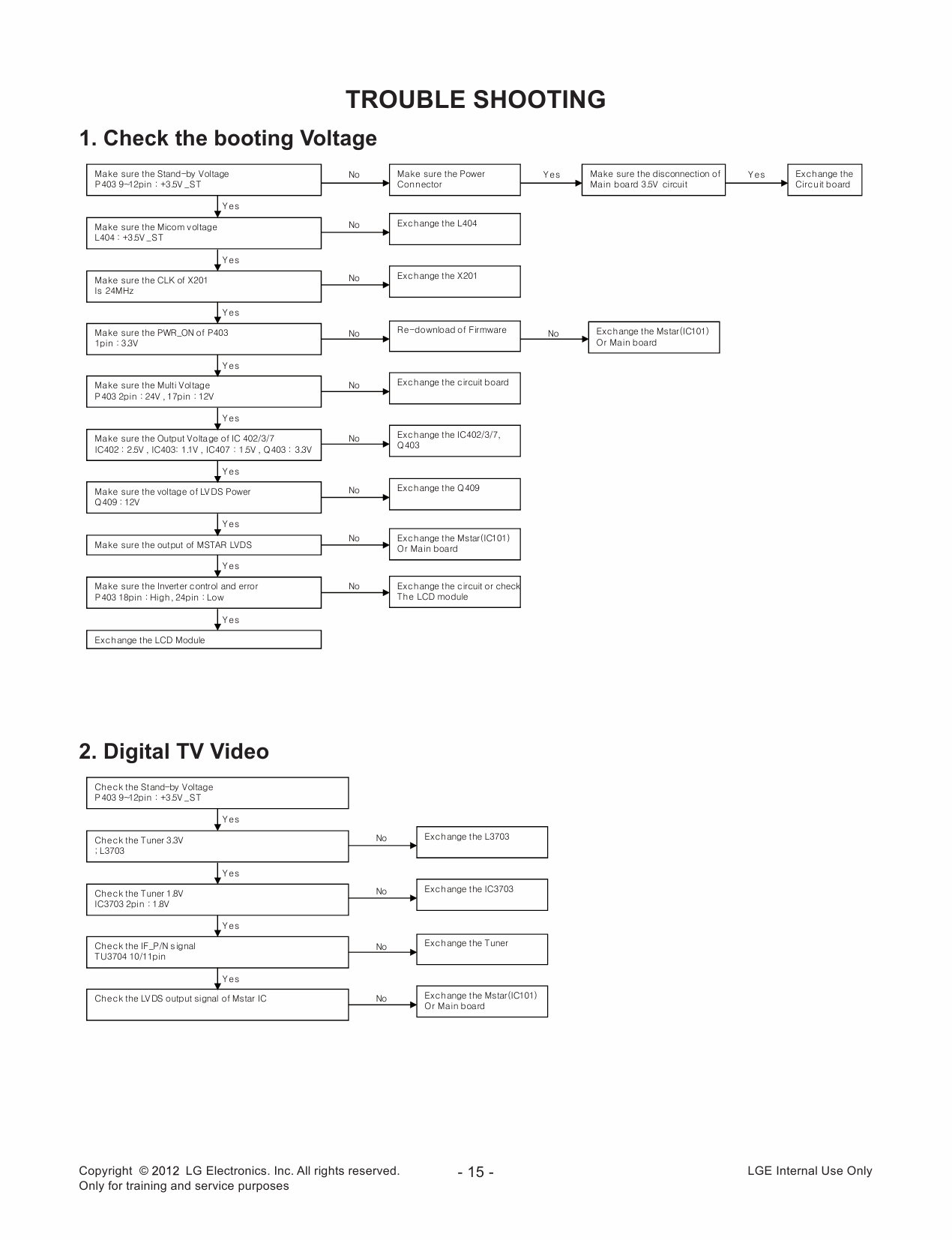 LG_LED_TV_22LT360C_Service_Manual_2012_Qmanual.com-4