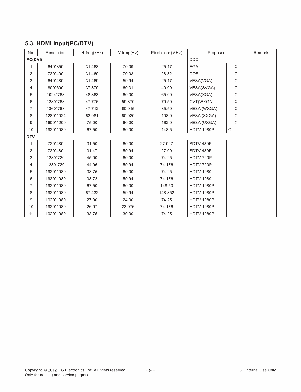 LG_LED_TV_26LT640H_Service_Manual_2012_Qmanual.com-3