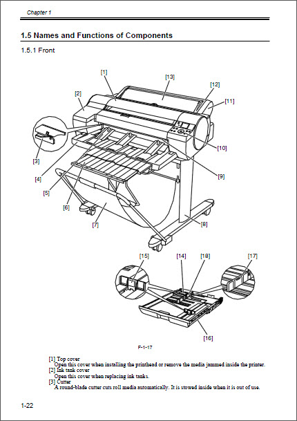 Canon_iPF610_SM_DU7-1243-000_Service_Manual_3