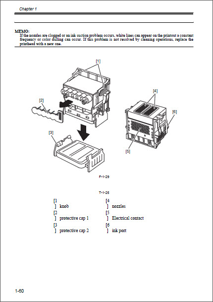 Canon_iPF610_SM_DU7-1243-000_Service_Manual_5