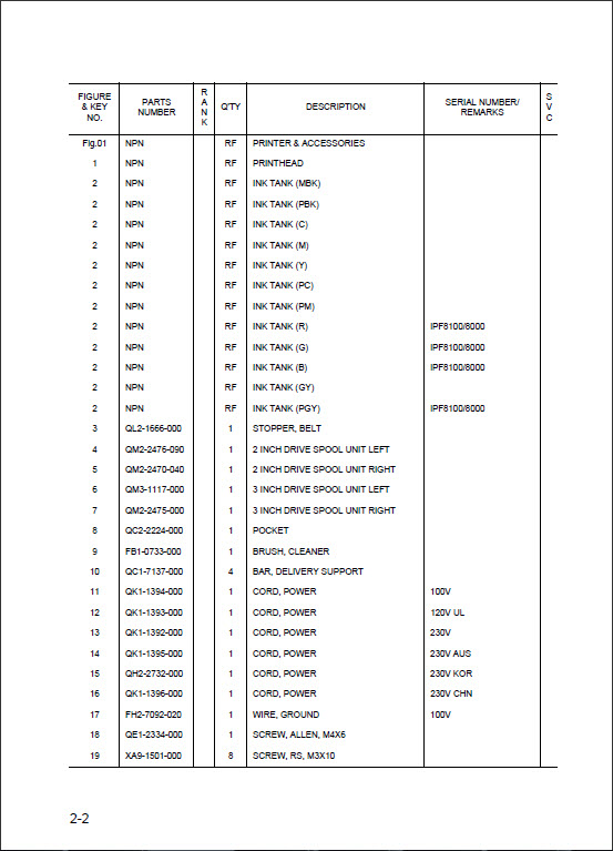 iPF8100_PartsCatalog_4