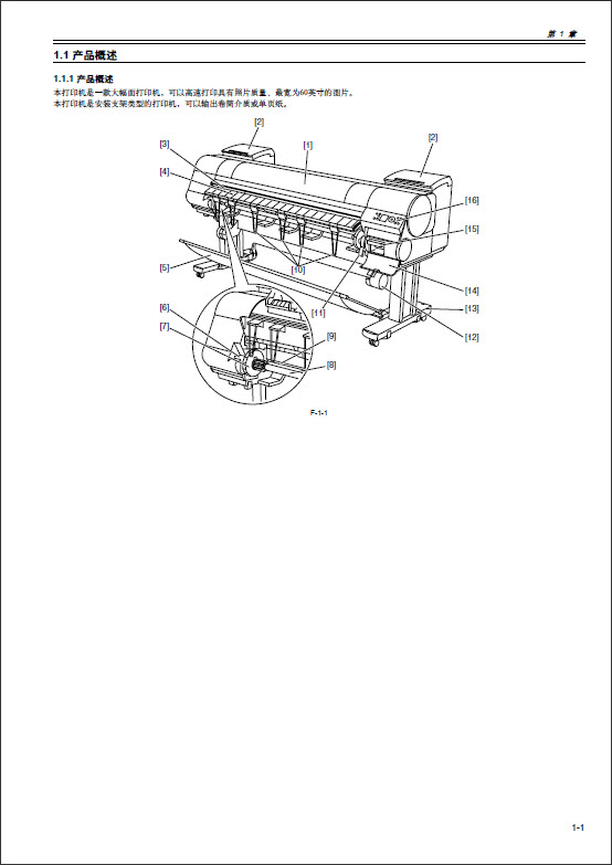 iPF9100_ServiceManual_CN_3