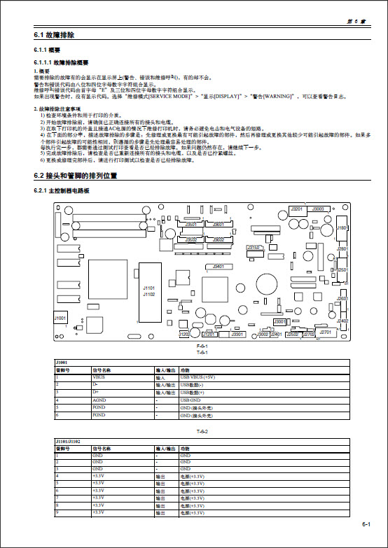 iPF9100_ServiceManual_CN_5