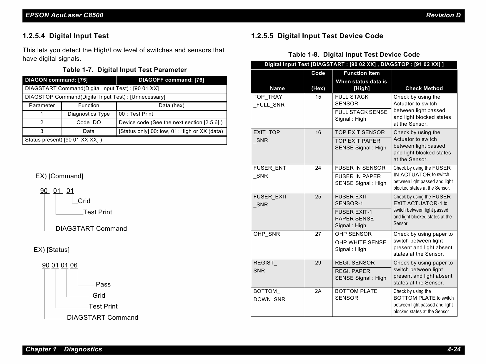 EPSON AcuLaser C8500 Service Manual-4