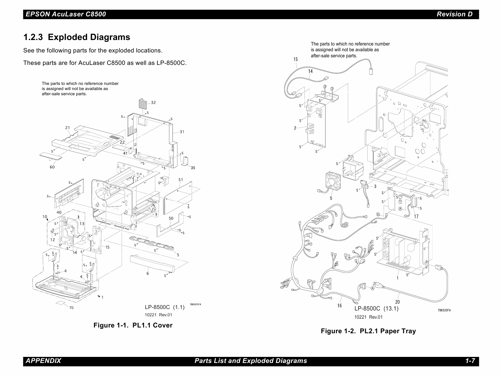 EPSON AcuLaser C8500 Service Manual-5