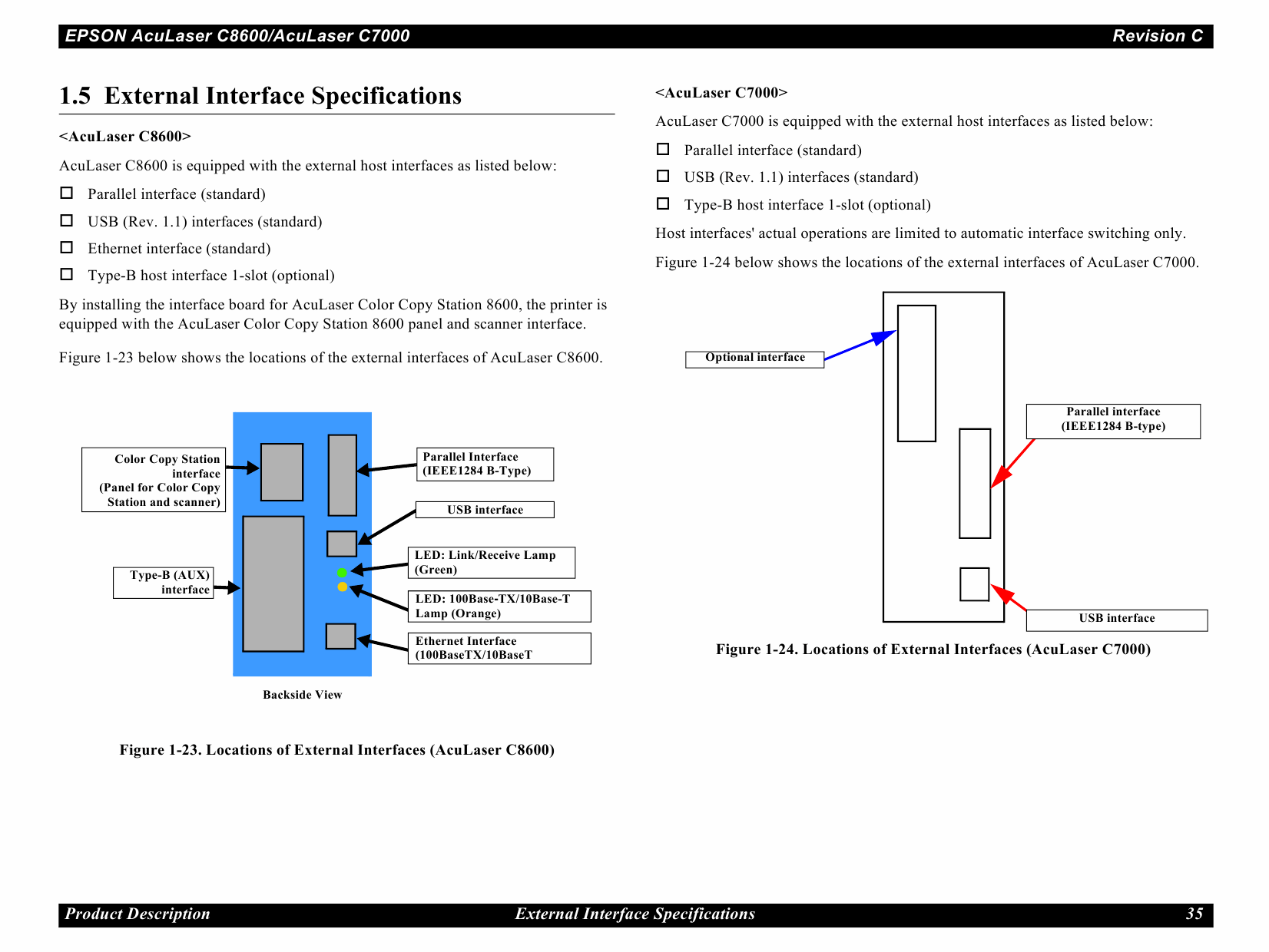 EPSON AcuLaser C8600 C7000 Service Manual-2