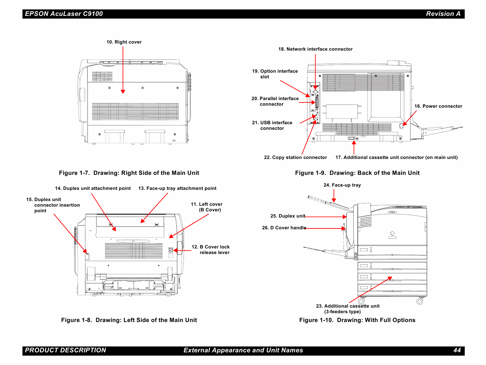 EPSON AcuLaser C9100 Service Manual-2