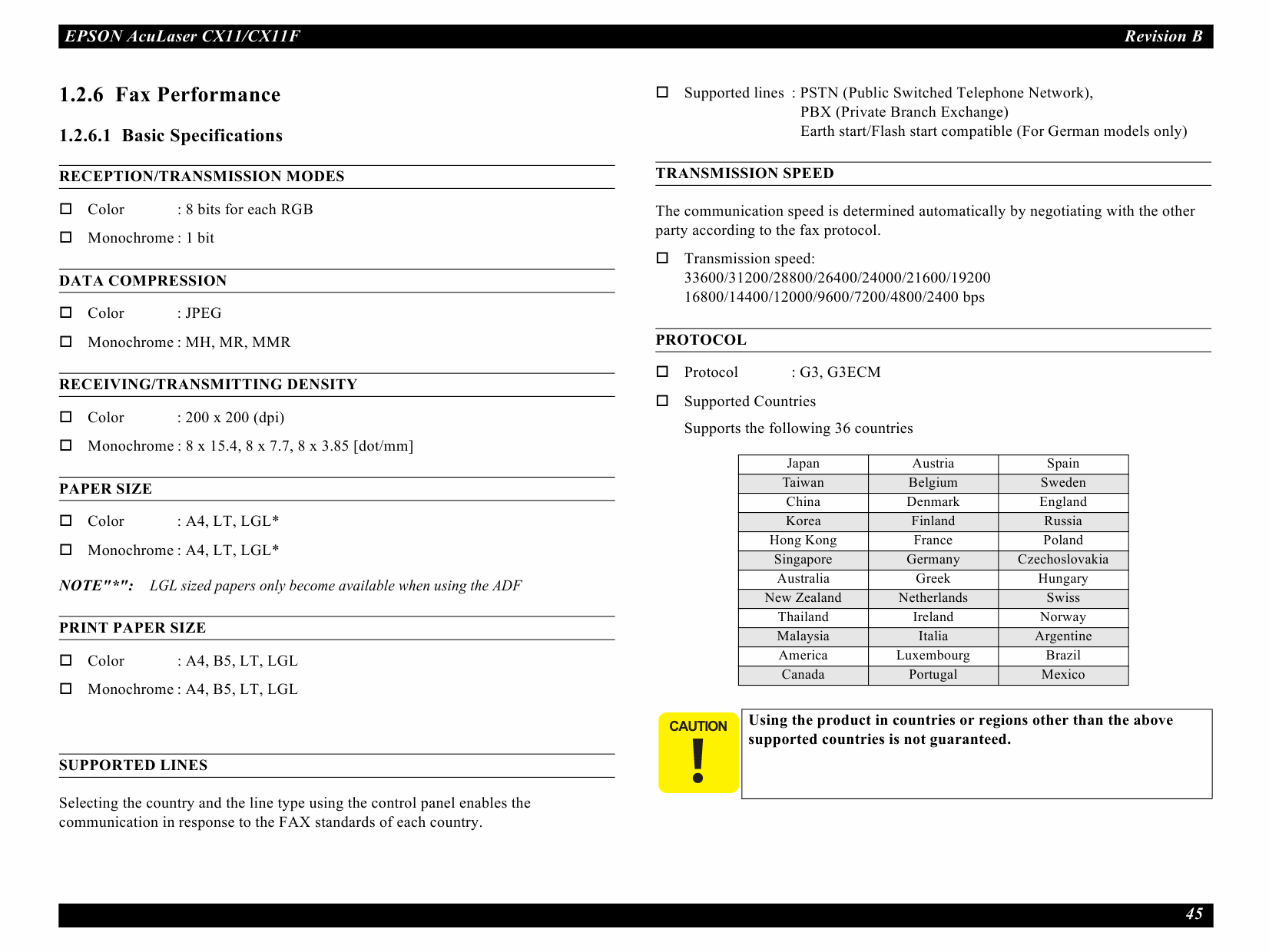 EPSON AcuLaser CX11 CX11F Service Manual-2