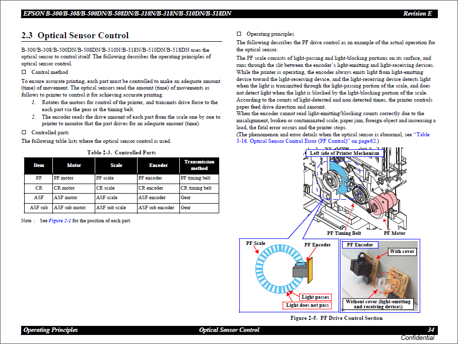 Epson_B310N_B318N_B510DN_B518DN_Service_Manual-3