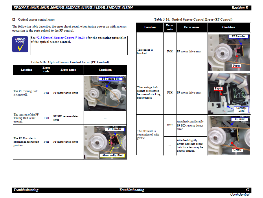 Epson_B310N_B318N_B510DN_B518DN_Service_Manual-4