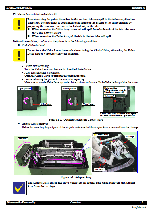 Epson_L200_L100_L201_L101_Service_Manual-2