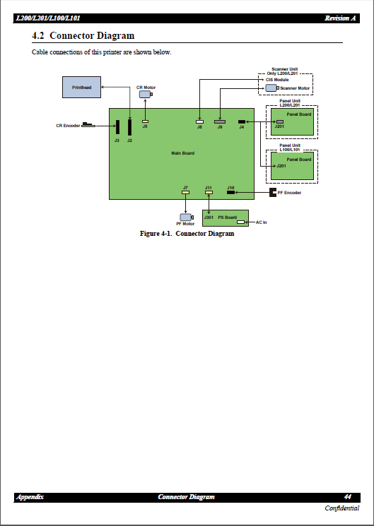 Epson_L200_L100_L201_L101_Service_Manual-6