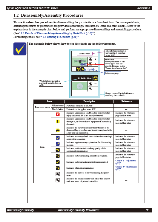 Epson_Stylus_SX130_NX130_T13_ME10_Service_Manual-2