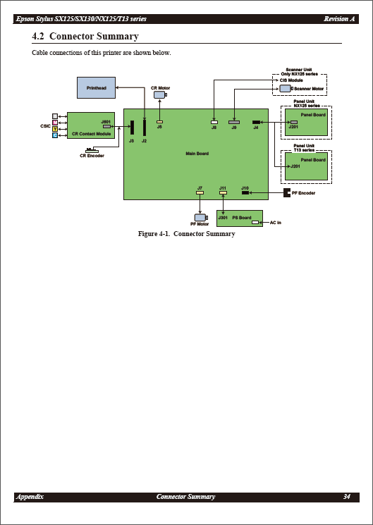 Epson_Stylus_SX130_NX130_T13_ME10_Service_Manual-6