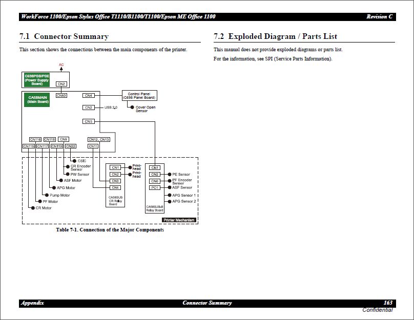 Epson_Stylus_Office_T1110_B1100_T1100_1100_Service_Manual-6