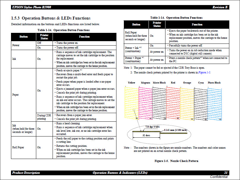 Epson_R1900_SERVICE_MANUAL-3