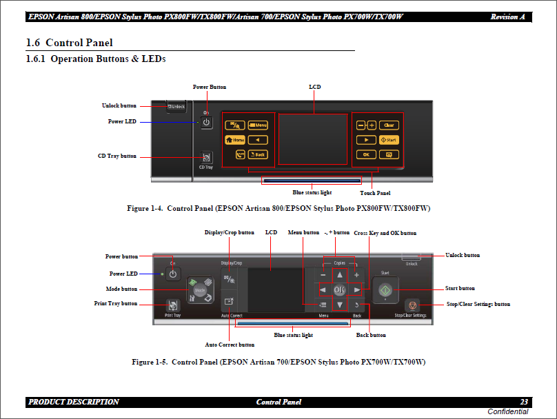 Epson_Stylus_Photo_PX800FW_TX800FW_PX700F_TX700FW_Service_Manual-2