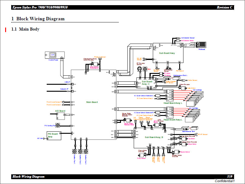 EPSON_Stylus_Pro_7900_9900_7910_9910_PX-H8000_10000_PARTS_MANUAL-2