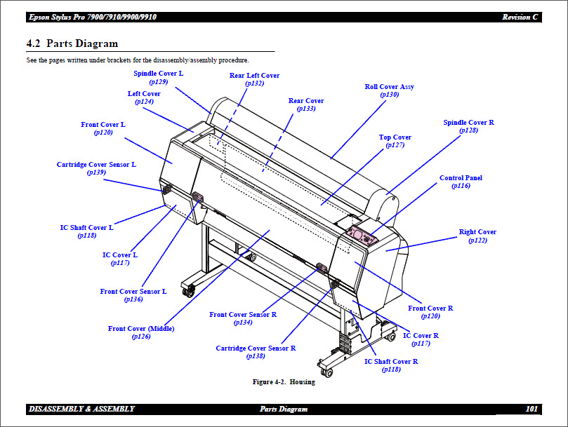 EPSON_Stylus_Pro_7900_9900_7910_9910_SERVICE_MANUAL-4